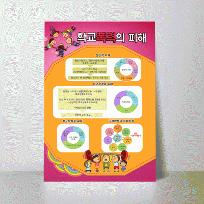 F69.학교폭력의피해